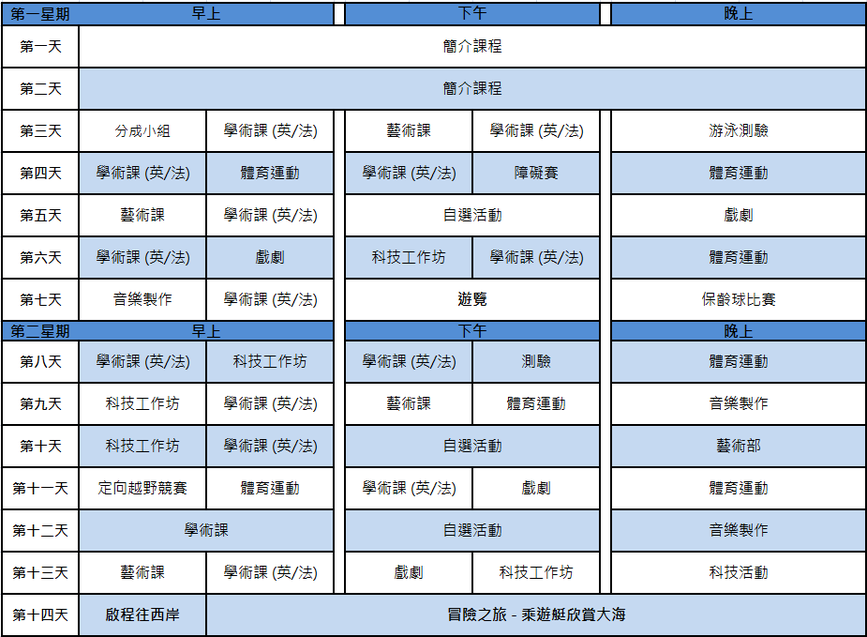 Sample Schedule